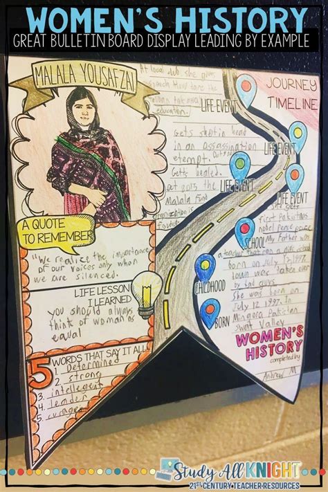 biography project examples