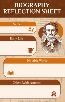 biography reflection questions for middle school