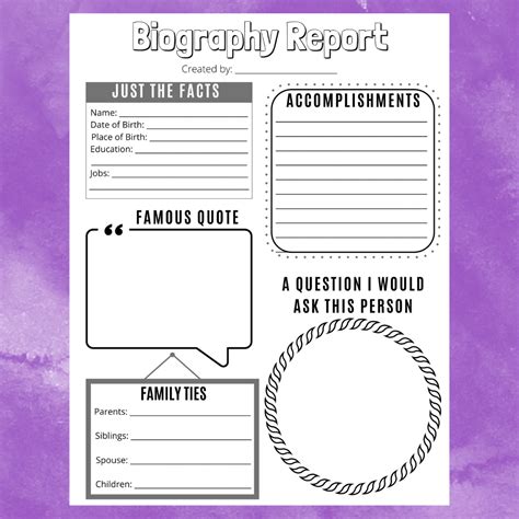 Biography Report Template For Middle School