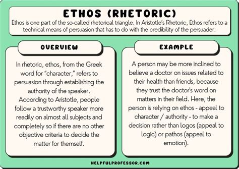biography short examples of ethos