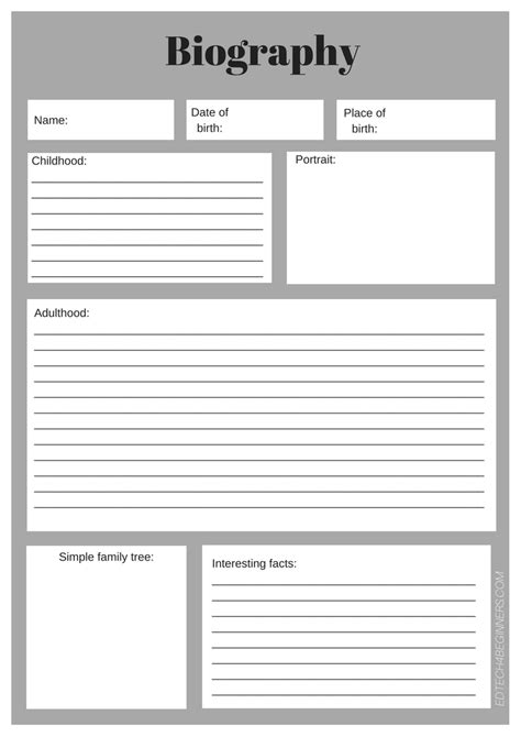 biography template for students pdf to excel