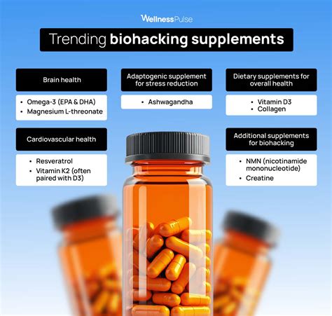 biohacking supplements