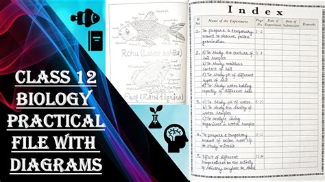 Biology Practical Class 12