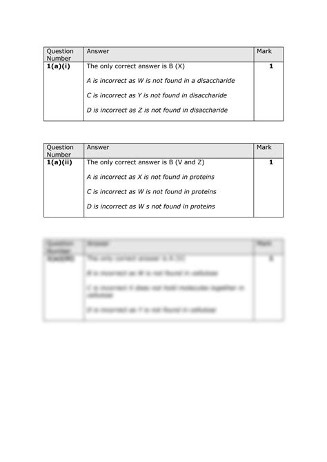 Read Online Biology Edexcel June 2014 Unofficial Mark Scheme 