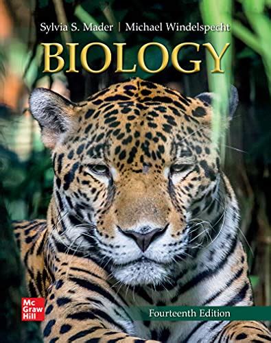 Read Online Biology Sylvia Mader 10Th Edition 