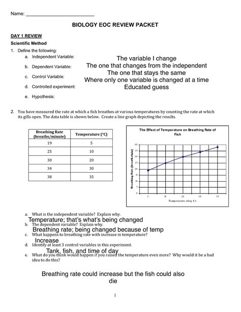 biology_eoc_review_packet.doc - Biology EOC Review Packet.