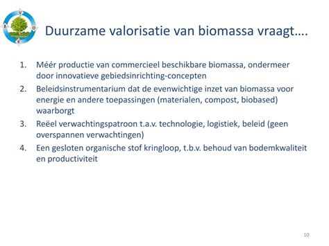 biomassa valorisatie