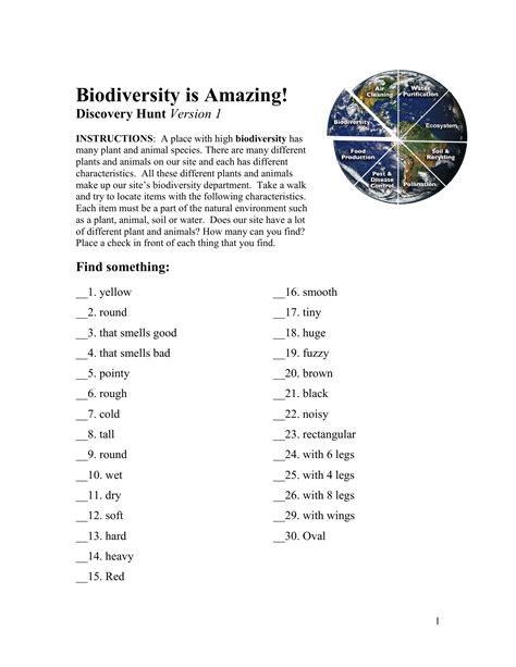 Biome Viewer Worksheet Biodiversity Activity Worksheet - Biodiversity Activity Worksheet