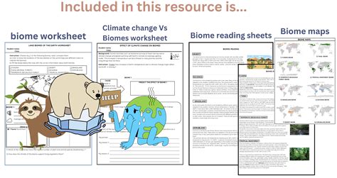 Biomes And Climate Change Teaching Resources Land Biomes Worksheet - Land Biomes Worksheet