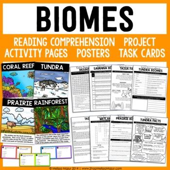 Biomes Science Unit Research Project And Posters Learning Biome Research Worksheet - Biome Research Worksheet