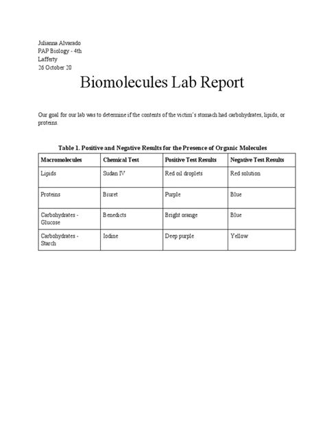 Biomolecules Lab Report Samples