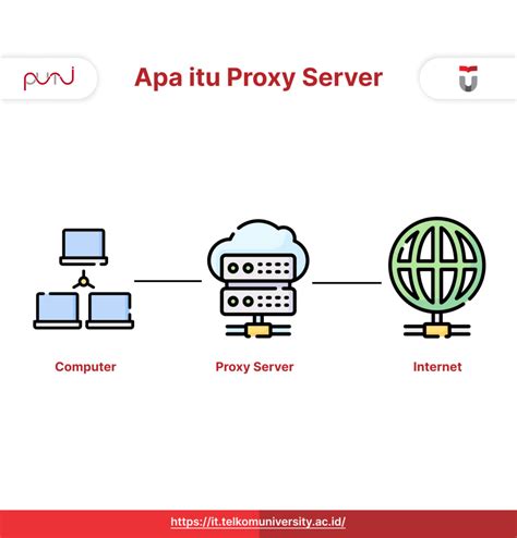 bioskop sampit buka server proxy us SMA bugil & waktu latihan sekarang juga GotPorn 4K Bersahabat hangat image 1