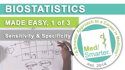 Biostatistics Made Easy