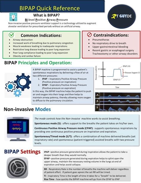 bipap vision quick start guide