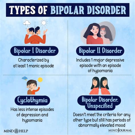 bipolar disorder 한국어 뜻