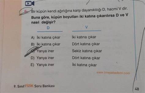 bir küpün boyutları 2 katına çıkarılırsa dayanıklılığı nasıl etkilenir . 