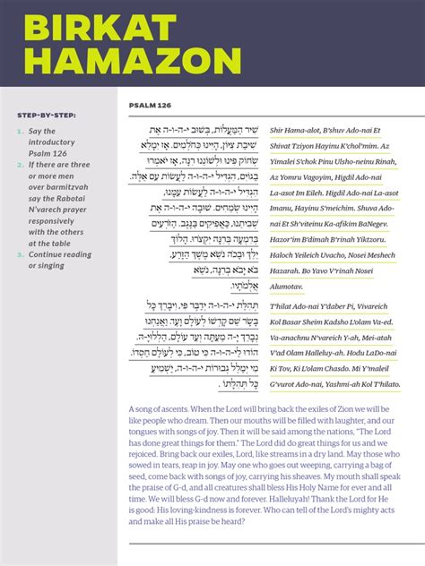 Birkat Hamazon Pdf