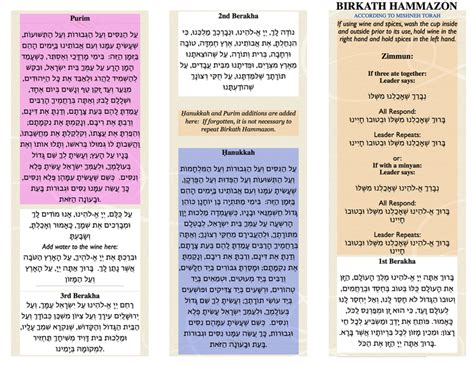 Birkat Hamazon Sephardic