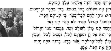 Birkat Hamazon Text