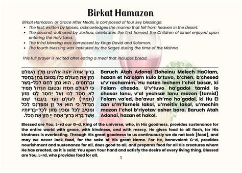 Birkat Hamazon Transliteration