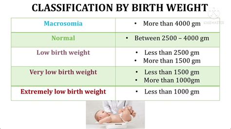 birth weight - Definition OpenMD.com