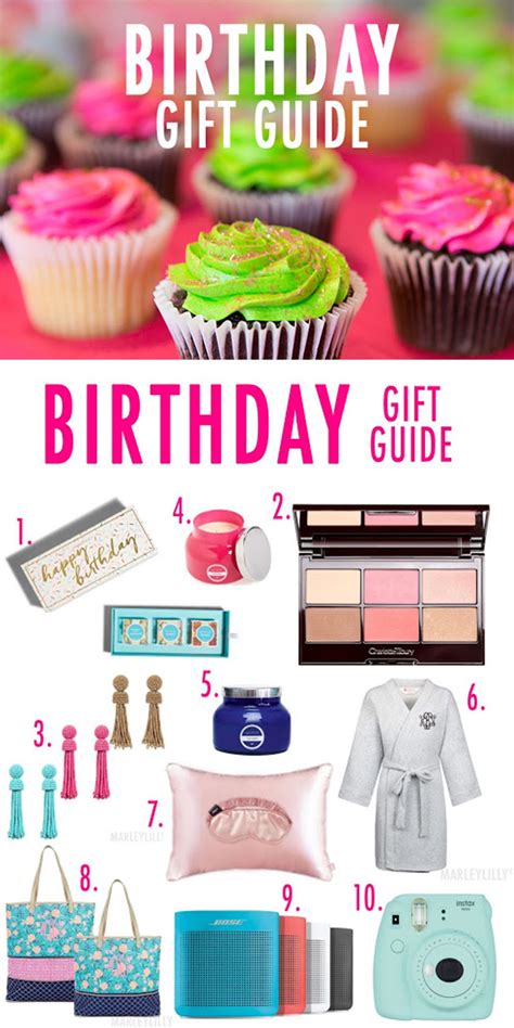 Read Birthday Gift Guide 