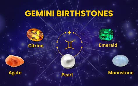 Birthstone For Gemini
