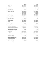 bis155 final exam