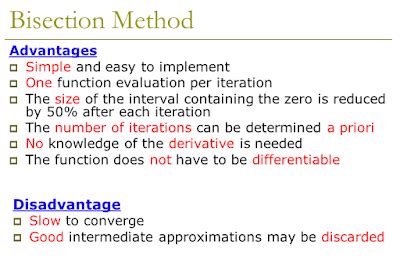 Bisection Method Advantages And Disadvantages