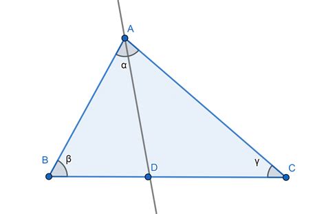 Bisectriz De Un Triangulo