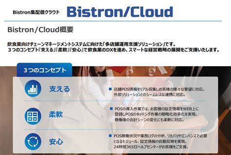 bistron