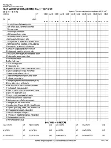 Bit Inspection Form