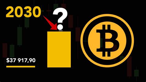Butcoin pirkimas vs investavimas į bitcoin indeksą Ar aš tinkamas kriptovaliutų prekybai?