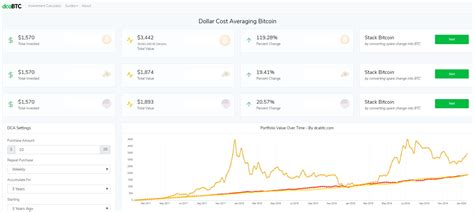 kaip užsidirbti pinigų su luno bitcoin