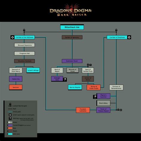 Bitterblack Isle Walkthrough