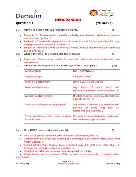 Download Biuldingscience N3 Question Paper And Memo 