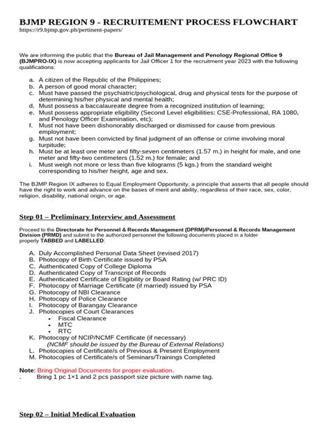 bjmp recruitment process 2013 bjmp official website