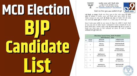 Bjp Mcd Candidate List 2022