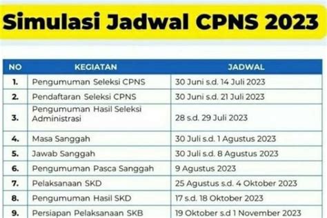 bkn cpns 2023