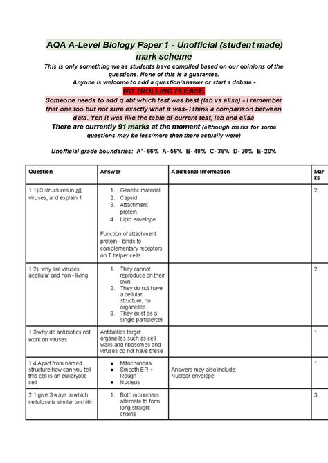 Bl2fp June 13 Mark Scheme