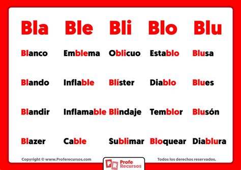 Bla Ble Bli Blo Blu