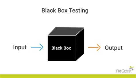 black box data excel