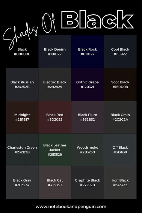 black color coding