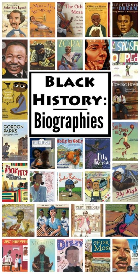 Black History Biographies For Kids Kid World Citizen Kindergarten Biography - Kindergarten Biography