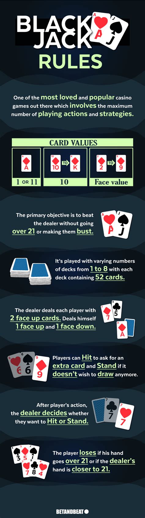 black jack 7 card rules gvbh france