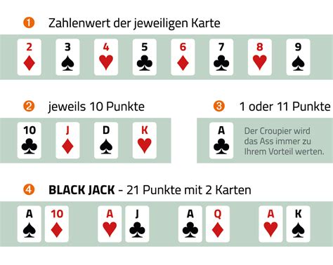 black jack bedeutung abmh