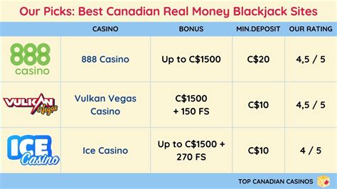 black jack eislingen nckn canada