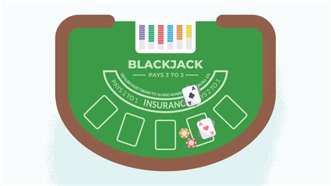 black jack insurance csft france