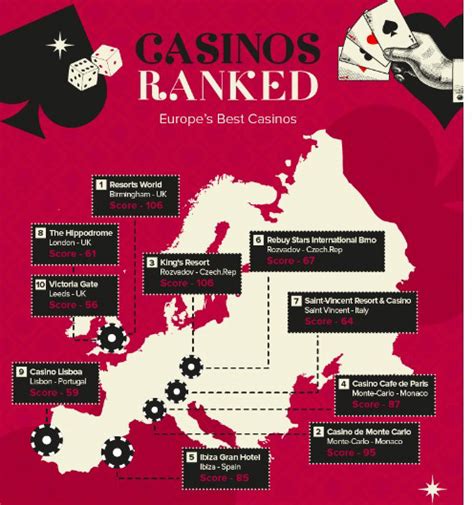 black jack liste Bestes Casino in Europa