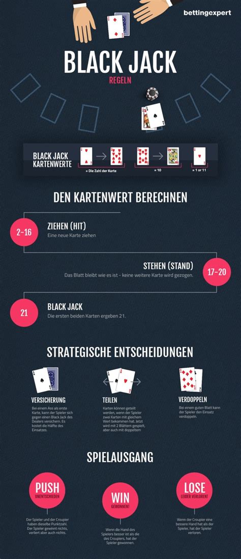 black jack spielregeln rarq luxembourg